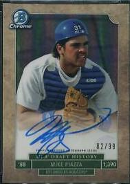 Mike Piazza