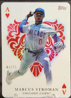 Marcus Stroman