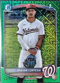Brayan Cortesia