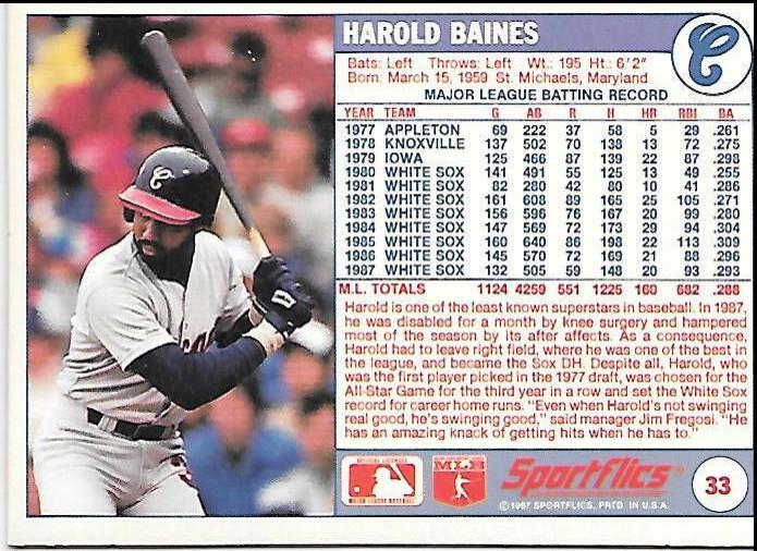 Harold Baines #33 Baseball Cards 1988 Sportflics