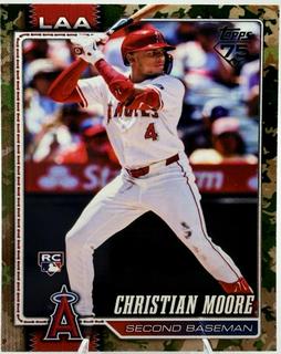 Christian Moore