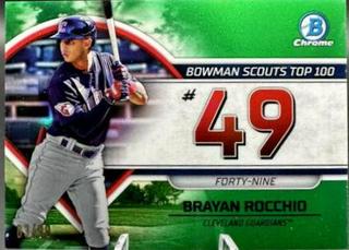 Brayan Rocchio