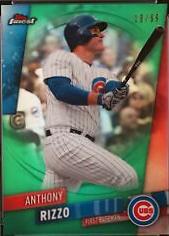 Anthony Rizzo