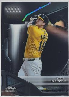 Nick Kurtz