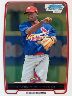 Starlin Rodriguez