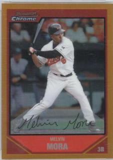 Melvin Mora