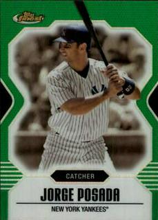 Jorge Posada