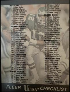 Checklist: 1-150