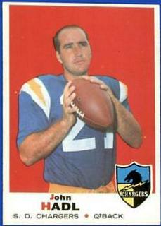 John Hadl