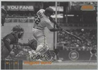 Miguel Sano