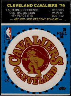 Cleveland Cavaliers Logo