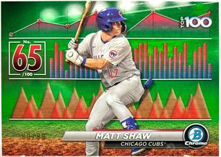 Matt Shaw