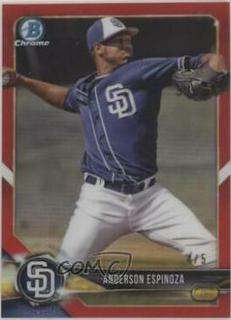 Anderson Espinoza