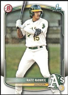 Nate Nankil