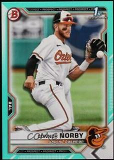 Connor Norby