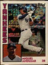 Miguel Andujar