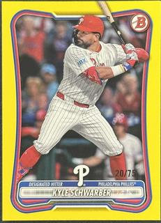 Kyle Schwarber