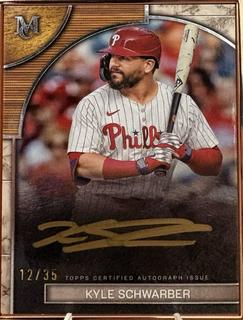 Kyle Schwarber