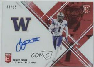 John Ross