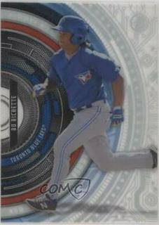 Bo Bichette