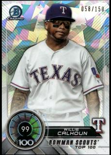 Willie Calhoun