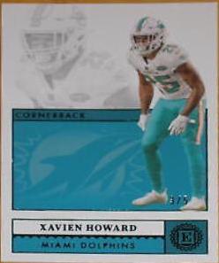 Xavien Howard