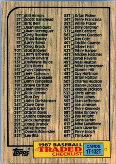 Checklist 1T-132T