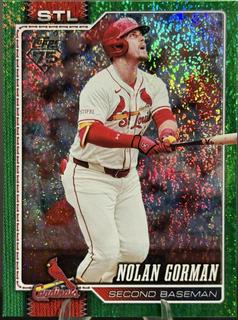 Nolan Gorman