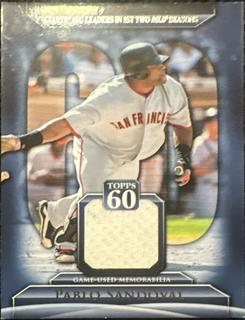 Pablo Sandoval