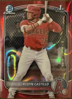 Kevyn Castillo