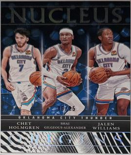 Jalen Williams / Shai Gilgeous-Alexander / Chet Holmgren