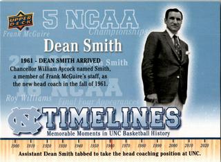 Dean Smith