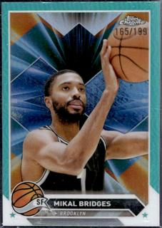 Mikal Bridges