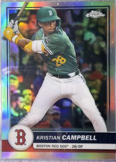 Kristian Campbell