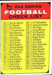 Checklist 132-218 [Green Print on Back] #219