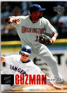 Cristian Guzman