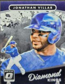 Jonathan Villar