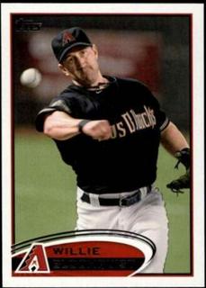 Willie Bloomquist
