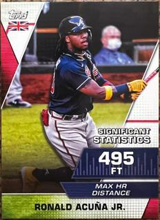 Ronald Acuna Jr