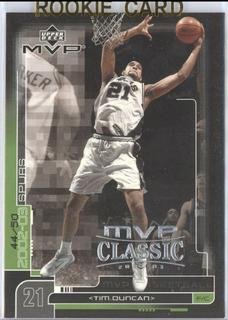 Tim Duncan