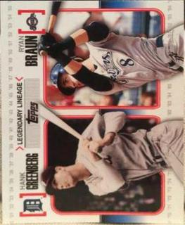 Hank Greenberg, Ryan Braun