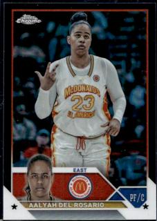 Mikal Bridges