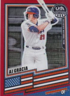 AJ Gracia