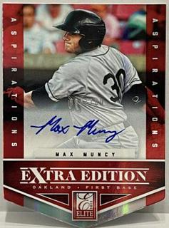 Max Muncy
