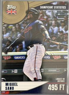 Miguel Sano