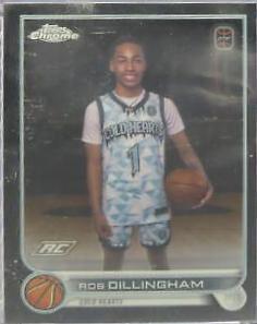 Rob Dillingham