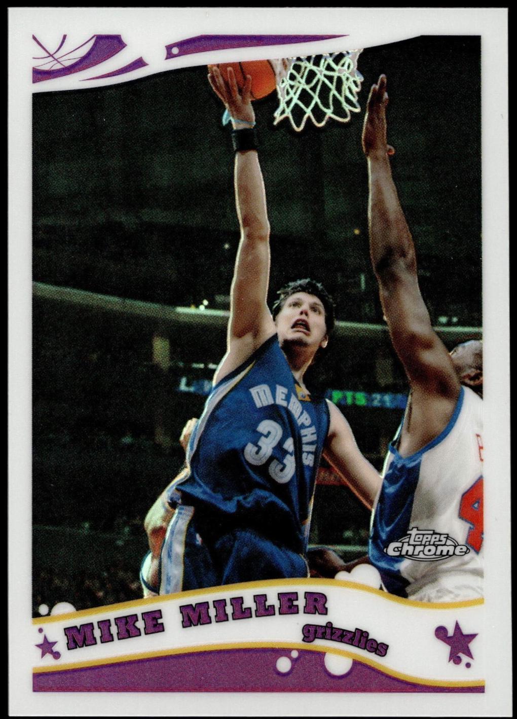 Mike Miller