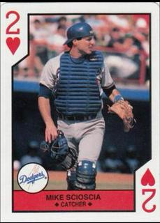 Mike Scioscia