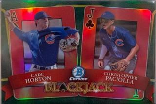 Christopher Paciolla, Cade Horton