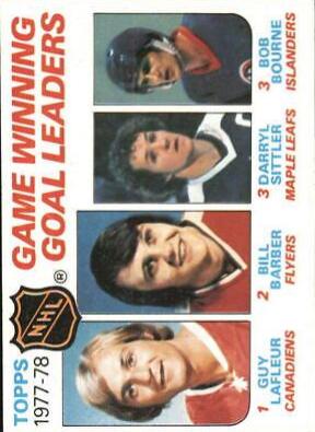 Game Winning Goal Leaders #69 Hockey Cards 1978 Topps